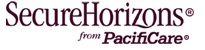 SecureHorizon